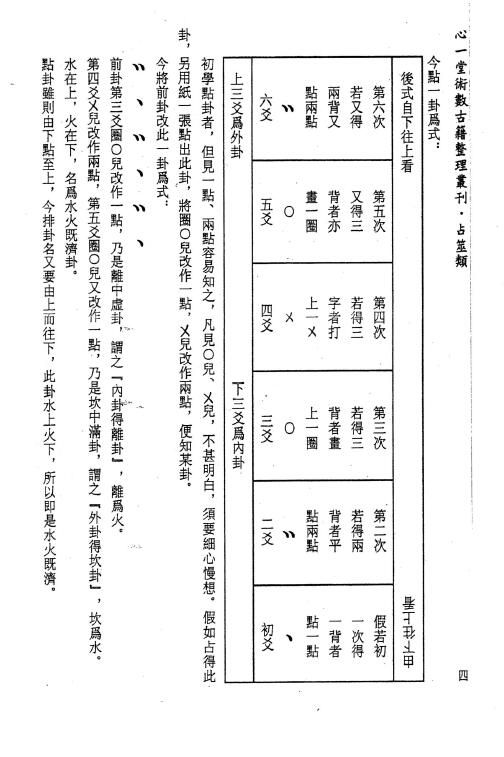 野鹤老人原著 李凡丁(鼎升)校注《全本校注增删卜易》 上下两册 易学 第5张